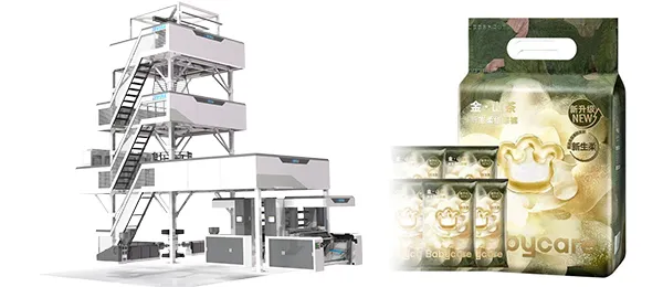 Co-Extrusion Blown Film Machine (3-5 Layers PE/PP Films)