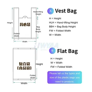 More customization available